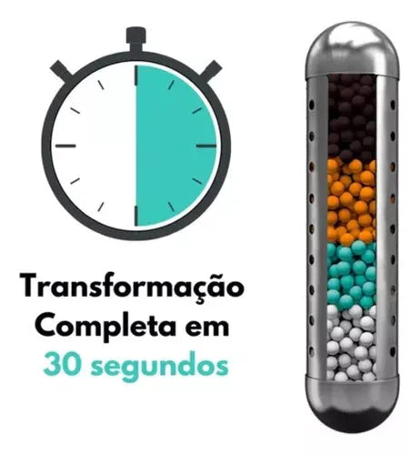 Promoção Compre 1 Leve 2 - Ionizado Alcalino Hidra Pure Pro