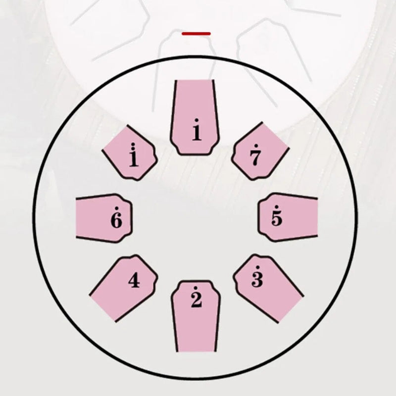 ZenDrum (cópia)